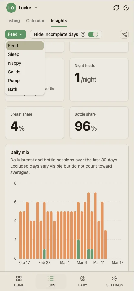 BabyLog summary report screen showing trends over time