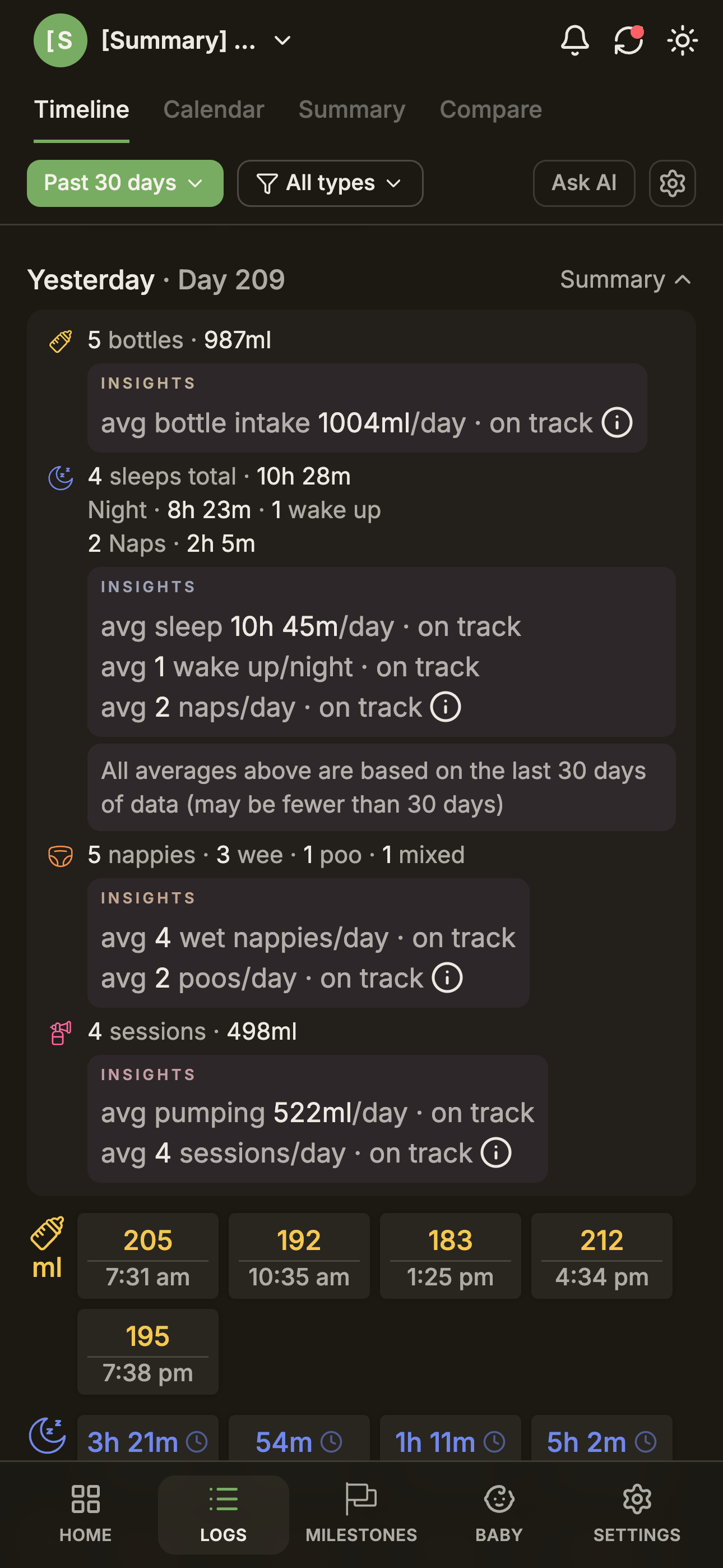 BabyLog Timeline day summary with several INSIGHTS lines, each ending in 'on track' — avg sleep, avg wake-ups, avg naps, avg pumping.