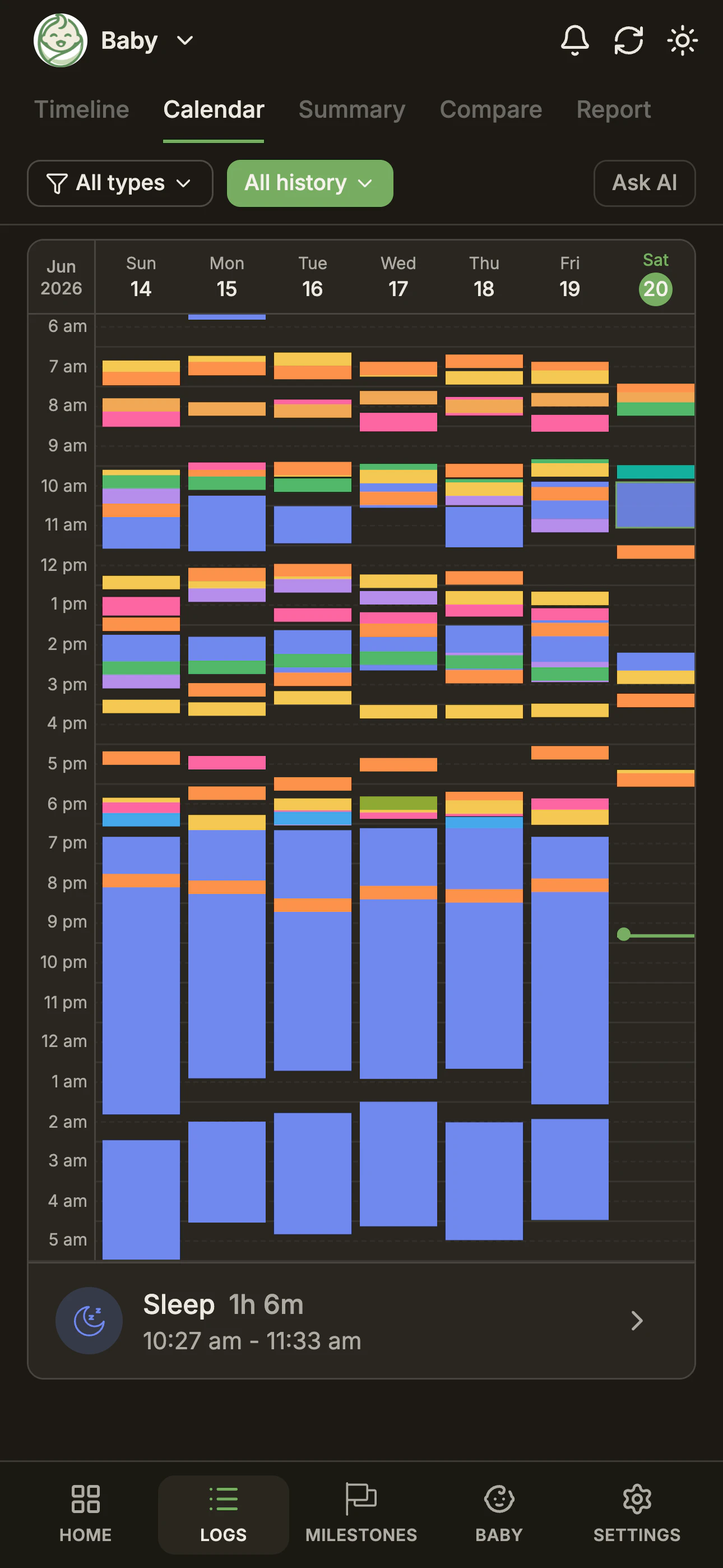 Calendar view showing all activity types colour-coded by day