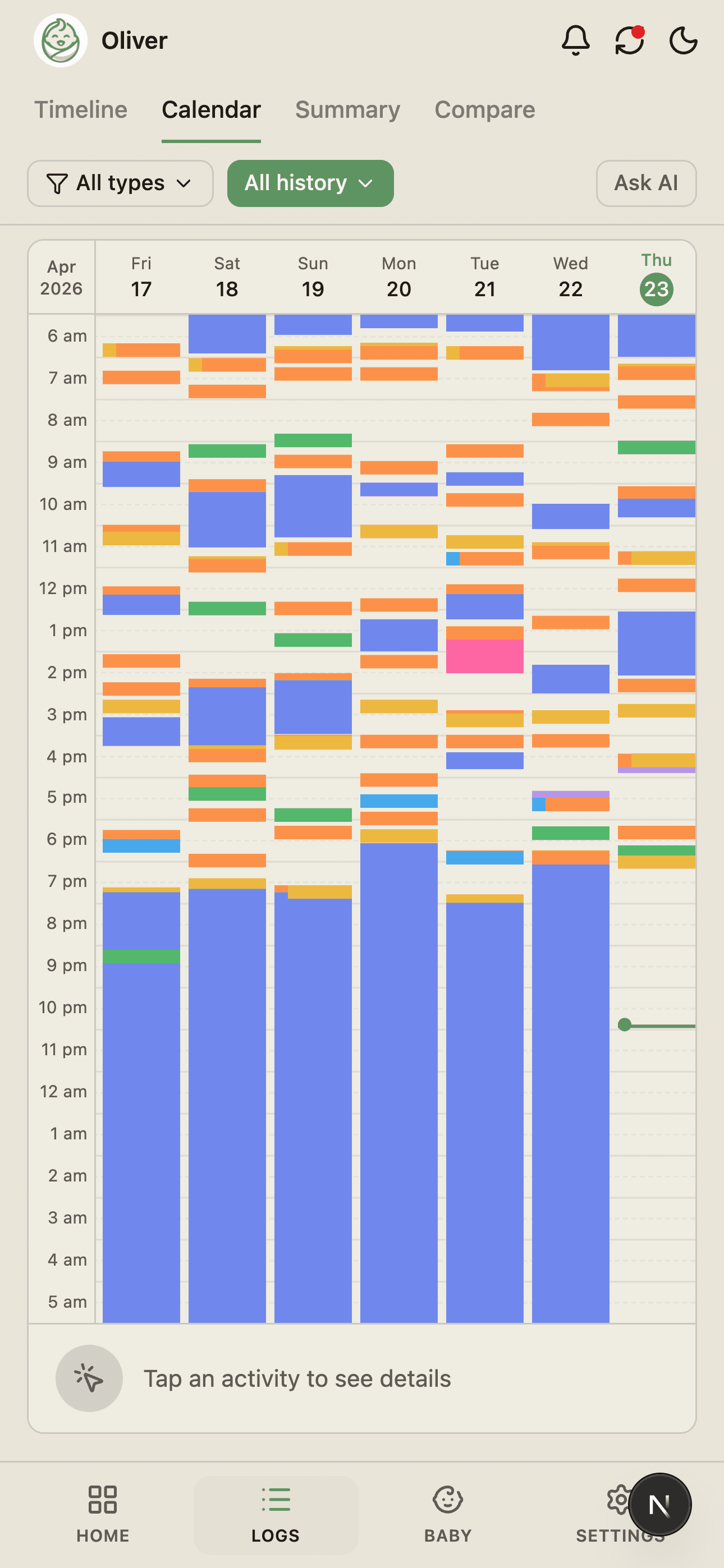 BabyLog timeline showing feeds, sleep, and nappies across the day