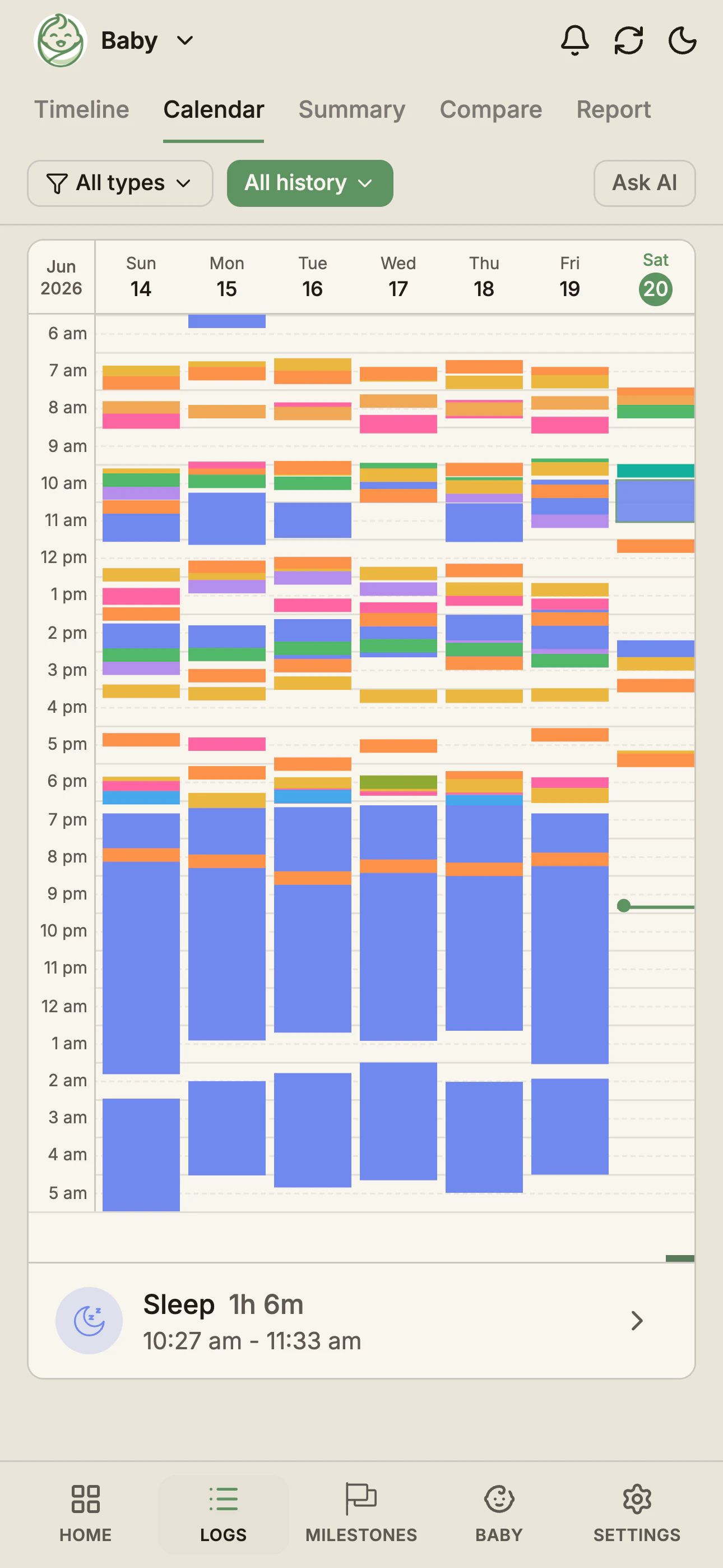 Calendar view showing all activity types colour-coded by day
