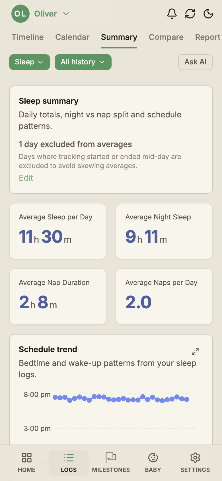 Sleep summary with daily totals, longest stretch, and a 7-day moving average.