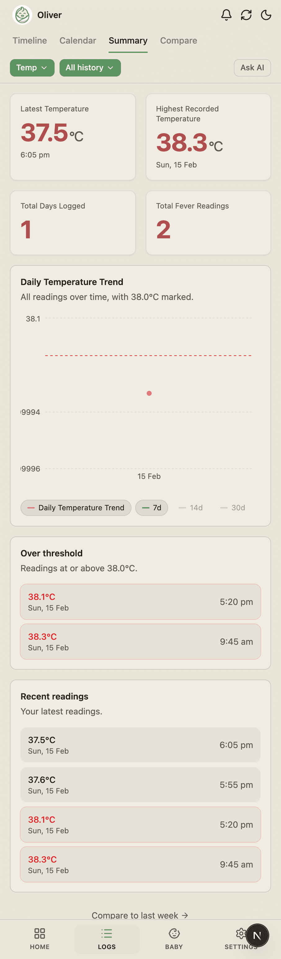 BabyLog temperature summary showing readings across a day