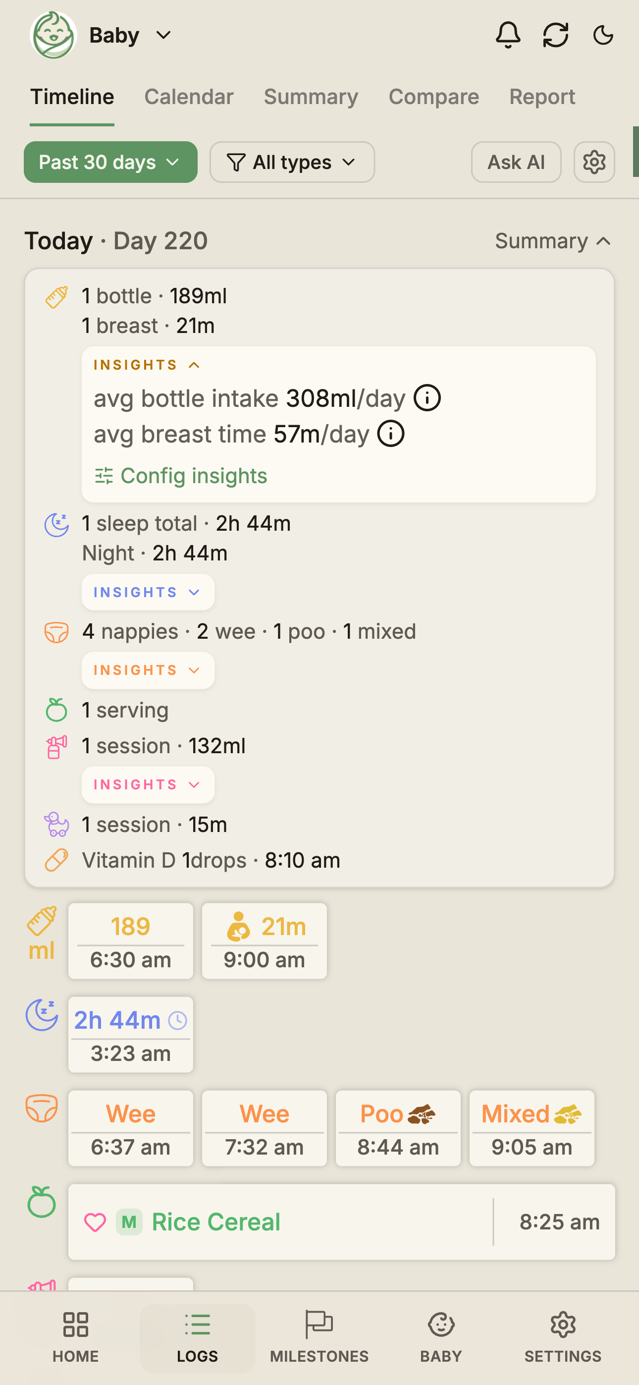 Timeline day header expanded into a daily summary with feed, sleep and nappy totals.